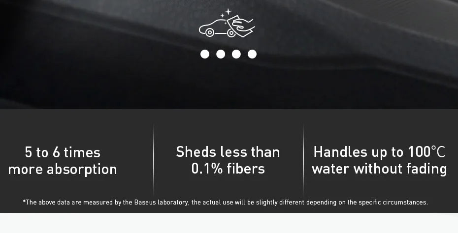 Microfiber car drying towel