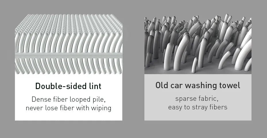 Microfiber car drying towel