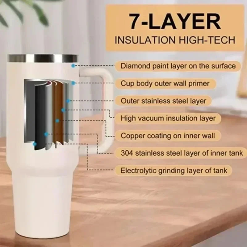 Insulated Tumbler Cup Thermal Mug for with Handle Straw Stainless Steel