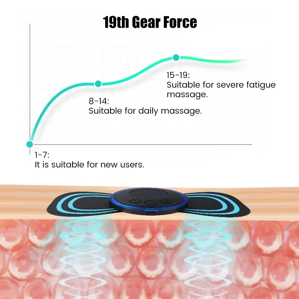 Electric Neck Massager EMS