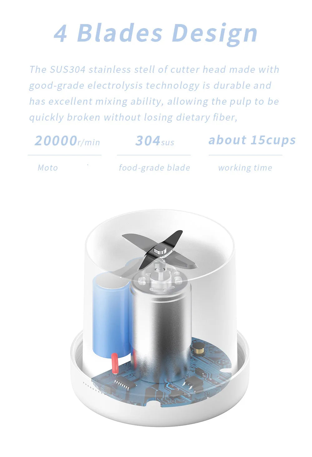 Mini Portable Blender Electric Blender