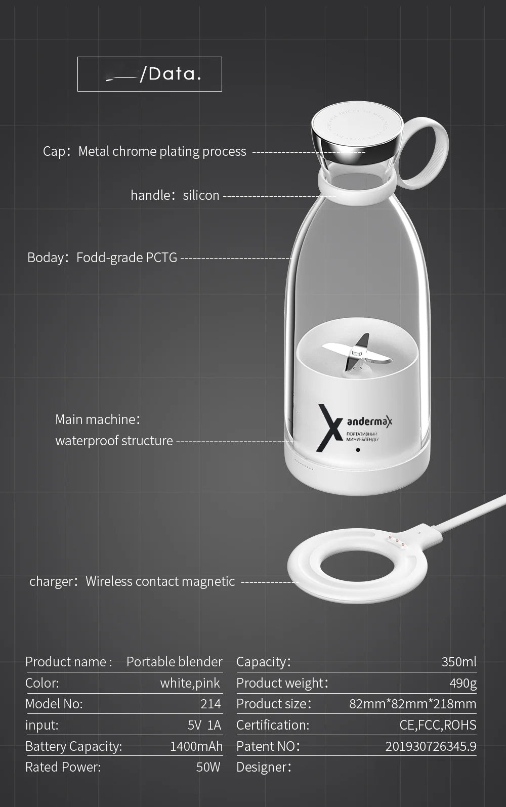 Mini Portable Blender Electric Blender