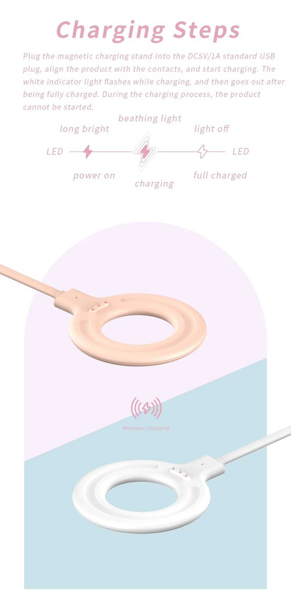 Mini Portable Blender Electric Blender