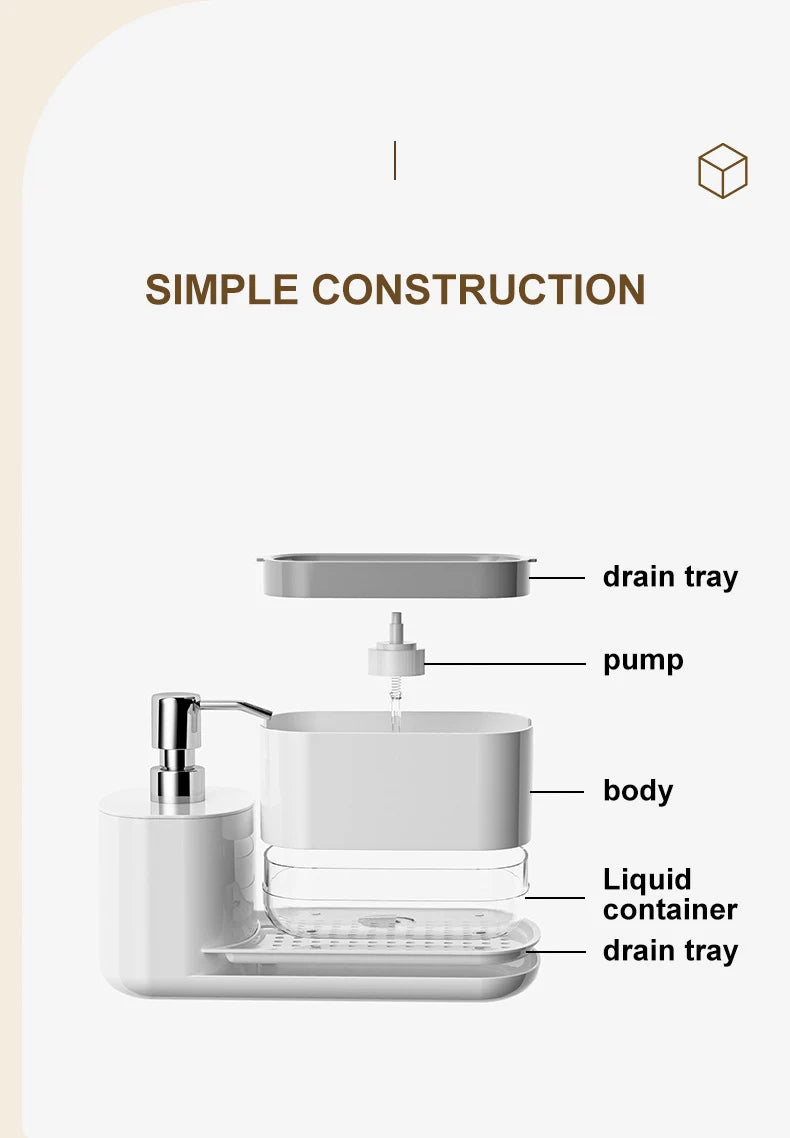 3 in 1 Dual Soap Dispensers