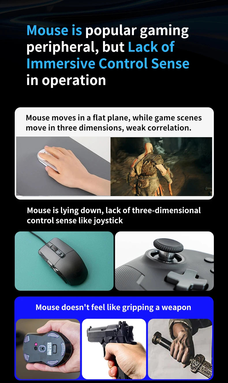Gun Style Gaming Mouse