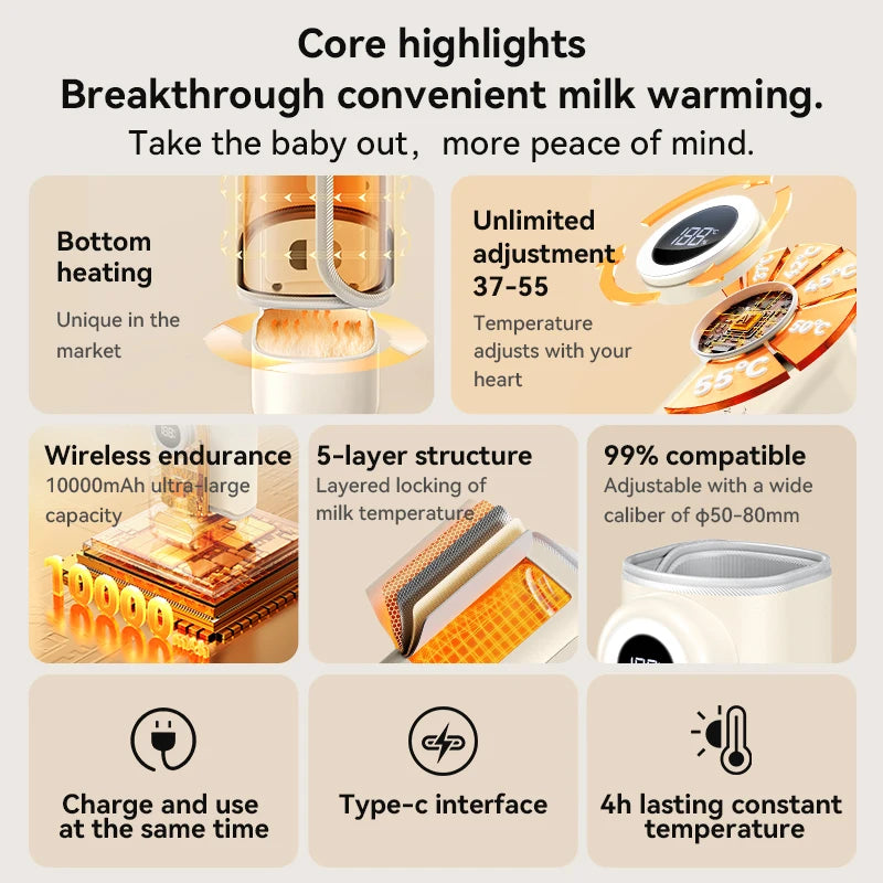 USB Portable Milk Warmer for Baby