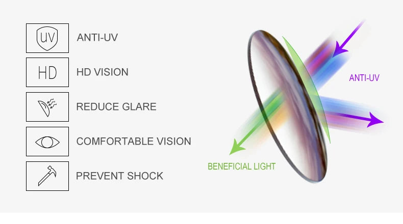 Adjustable Dimming Sunglasses