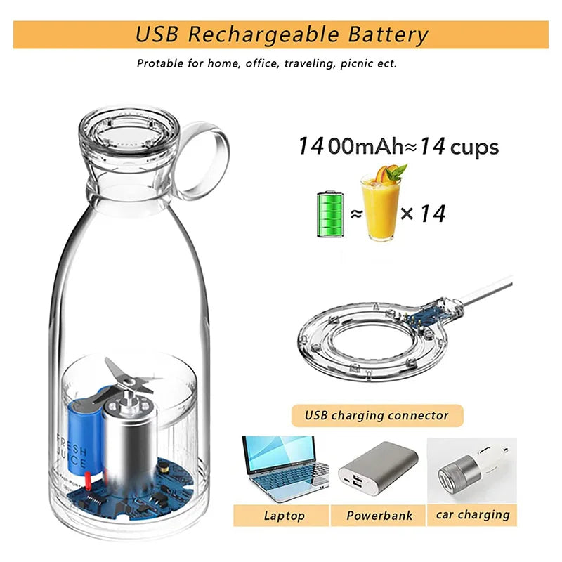 Mini Portable Blender Electric  Blender